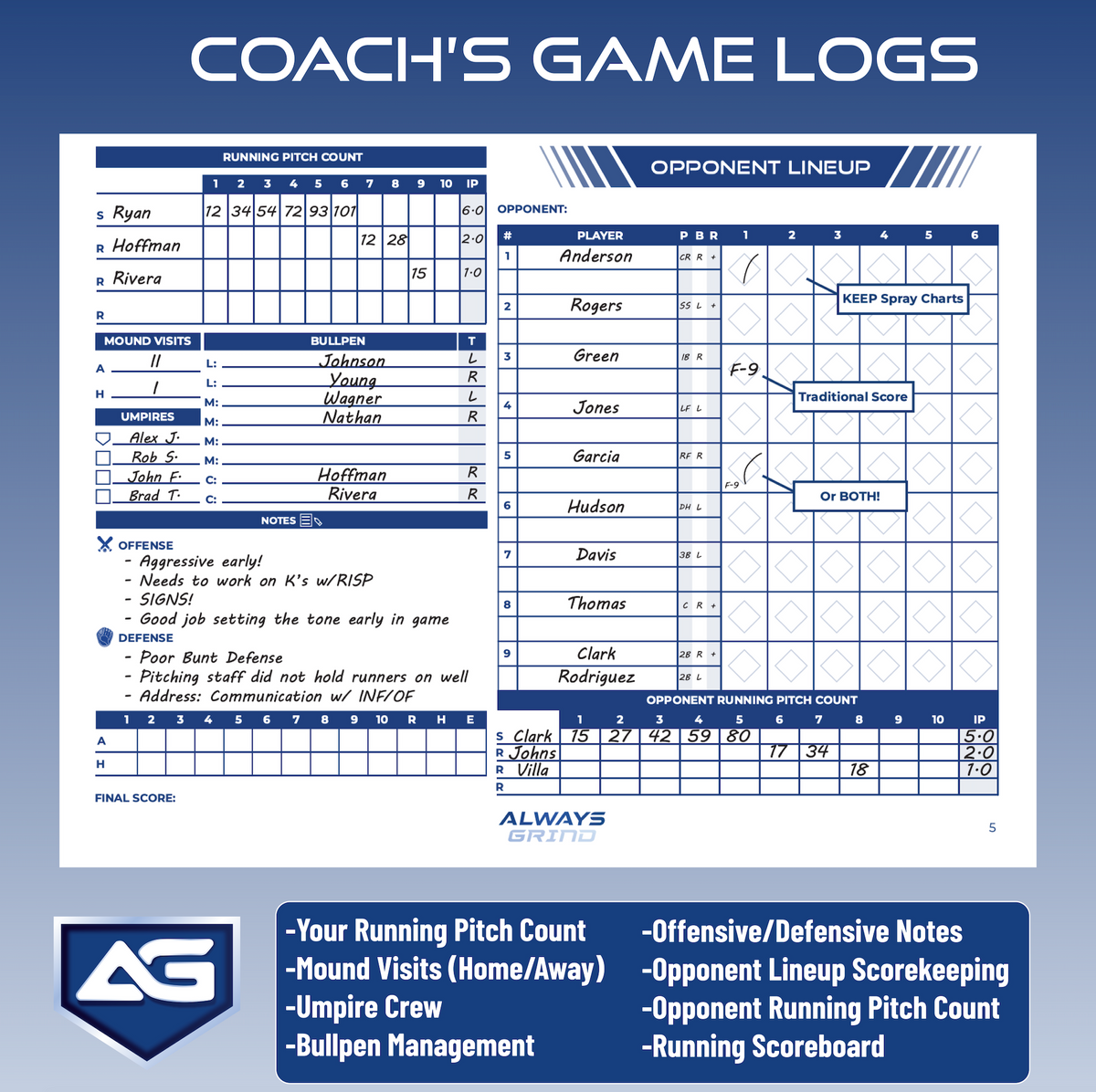 ag-coach-s-game-logs-always-grind for Free Printable Bullpen Pitching Charts AG: Coach's Game Logs – Always Grind for Free Printable Bullpen Pitching Charts