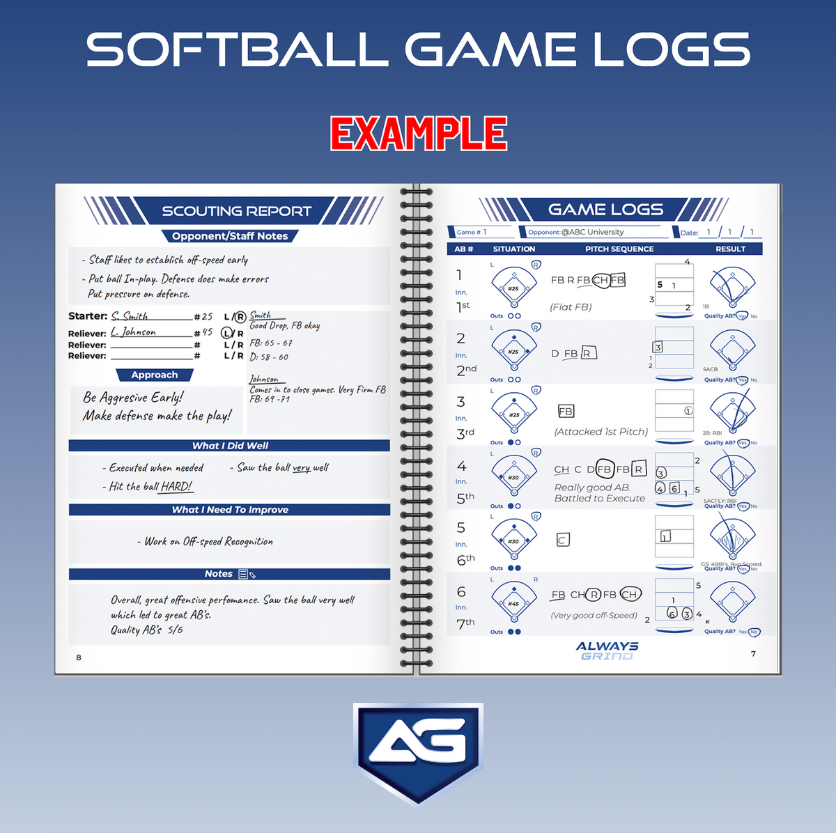 Softball regional notebooks for May 5: Rankings, must-see games,  storylines, stats 