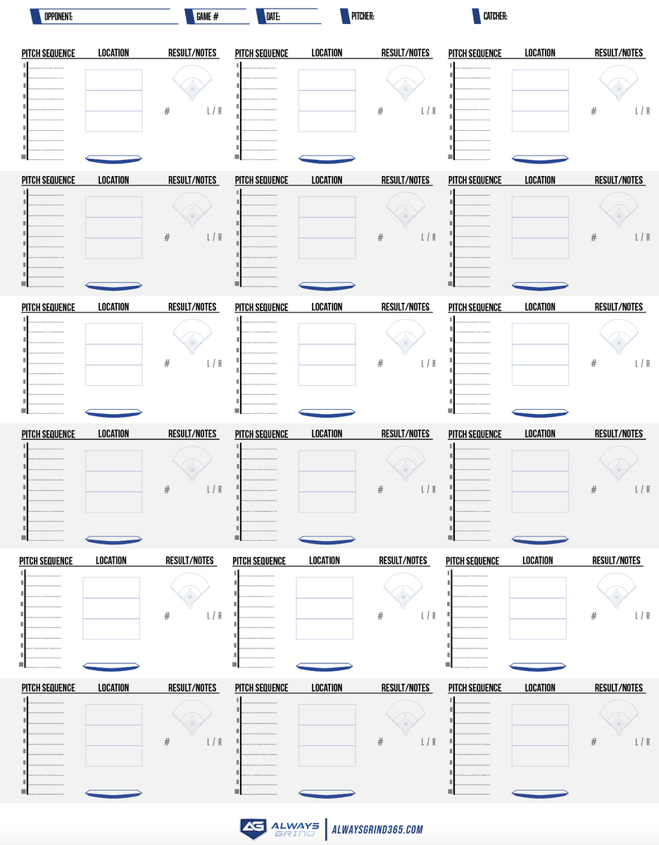 Pitching Charts Bundle Always Grind Pitching charts bundle always grind
